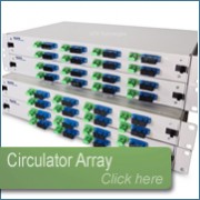 Circulator Array